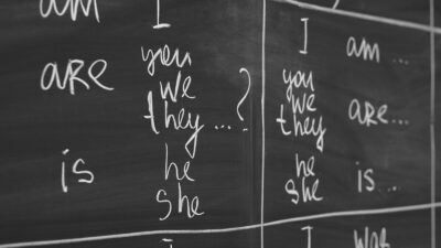 English class. Grammatical categories Verb Tenses and Aspects.